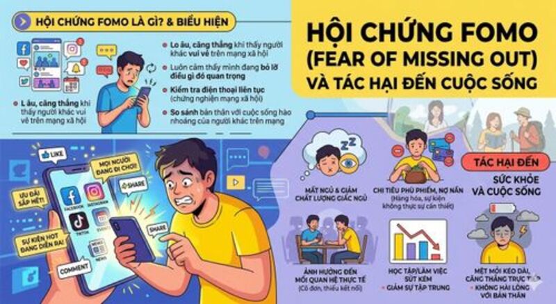 Khi không xem mạng vài giờ đã thấy bồn chồn, người dùng có thể đang bị FOMO tác động đến cảm xúc và cảm giác an toàn xã hội.